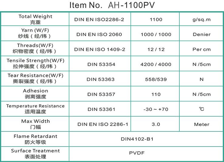 `国产PVDF膜结构膜布技术参数`