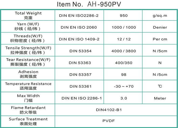 `国产PVDF膜结构膜布技术参数`